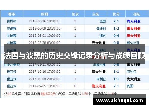 法国与波黑的历史交锋记录分析与战绩回顾