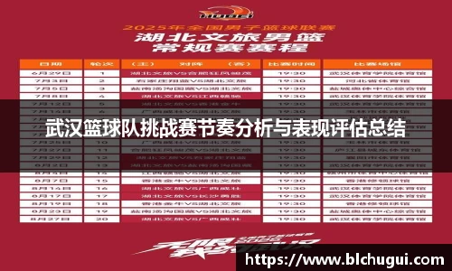 武汉篮球队挑战赛节奏分析与表现评估总结