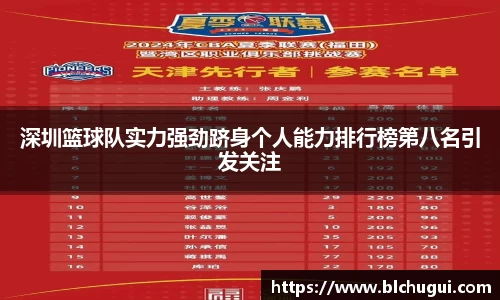 深圳篮球队实力强劲跻身个人能力排行榜第八名引发关注